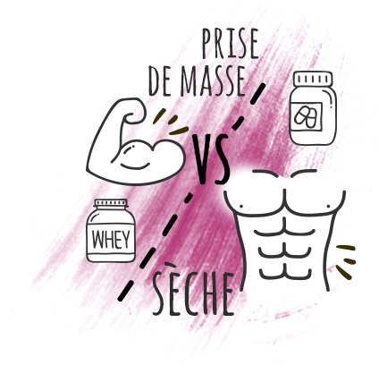 association pas logique