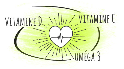 les vitamines