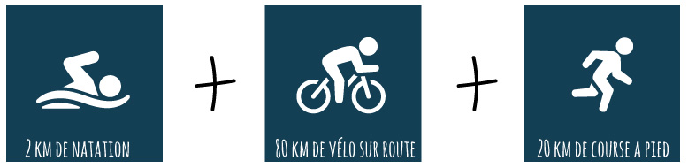 triathlon long