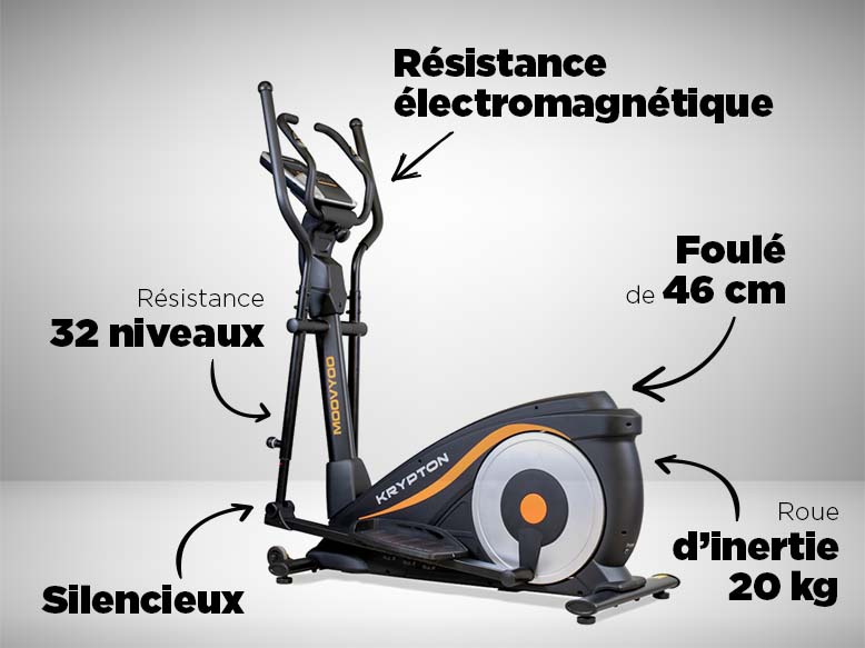 Bien choisir son vélo elliptique sale