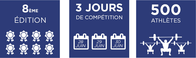 8eme édition du French Throwdown