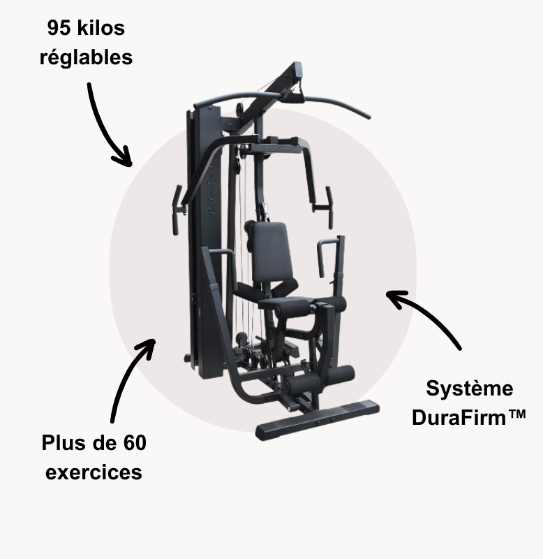 banc bodysolid