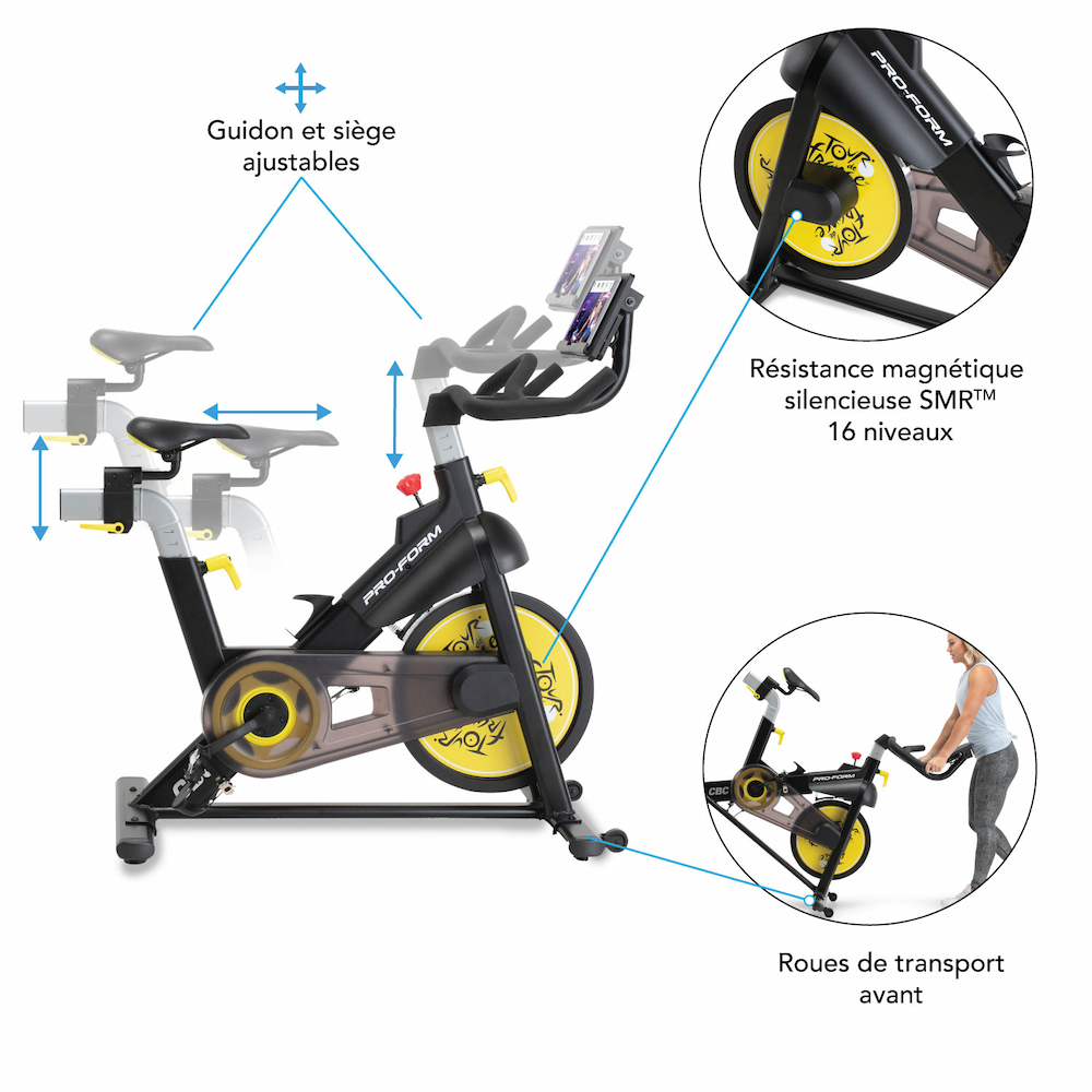 tour de france cbc proform bike